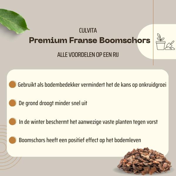 Culvita - Premium Franse Boomschors Bodembedekker - Sierschors 30-40 mm - schors geschikt voor aanleg van wandelpaden - 1560 liter - pallet  BotanicBridge